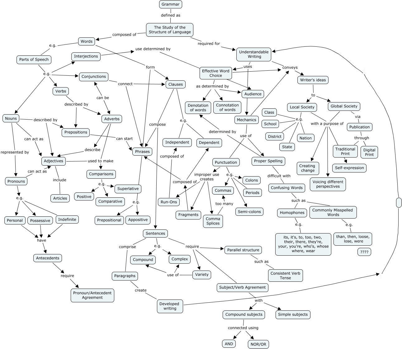 the-push-to-bring-ai-into-the-k-12-classroom-the-elective